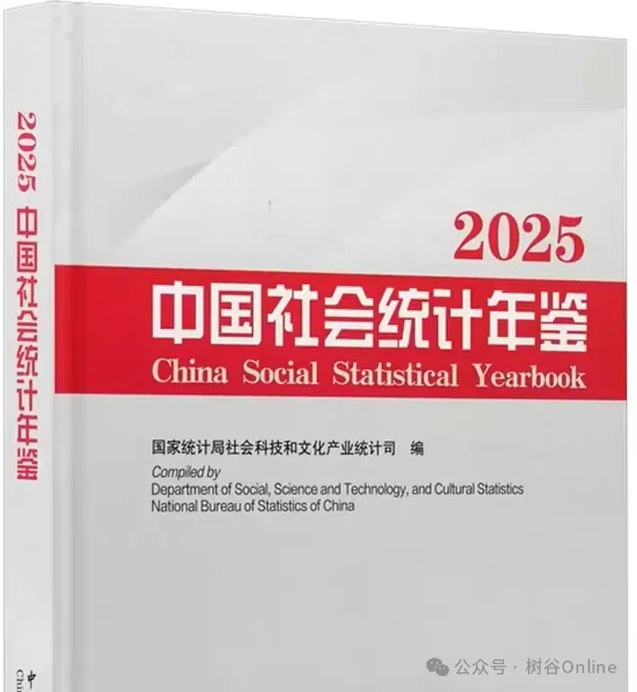 20260922-2】《中国社会统计年鉴》（2006-2025年） - 树谷学苑