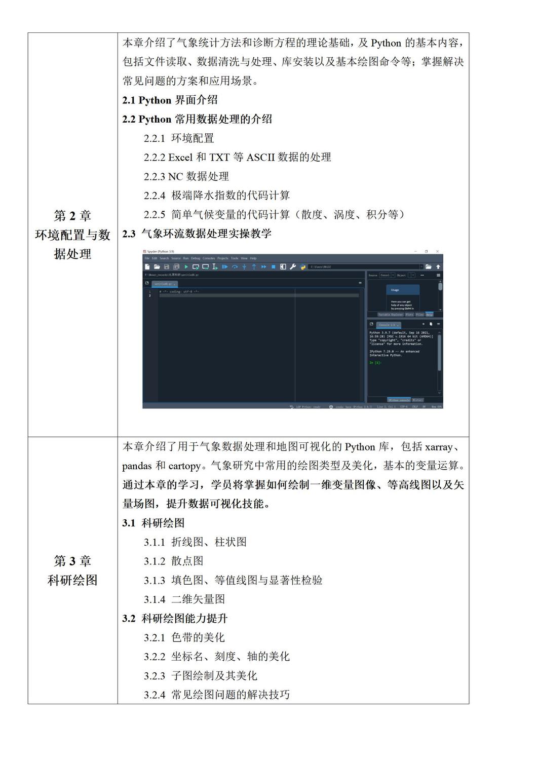 定稿-会议通知—降水诊断与归因研究——高水平文章复现、研究热点分析及论文写作指导(1)_02.jpg