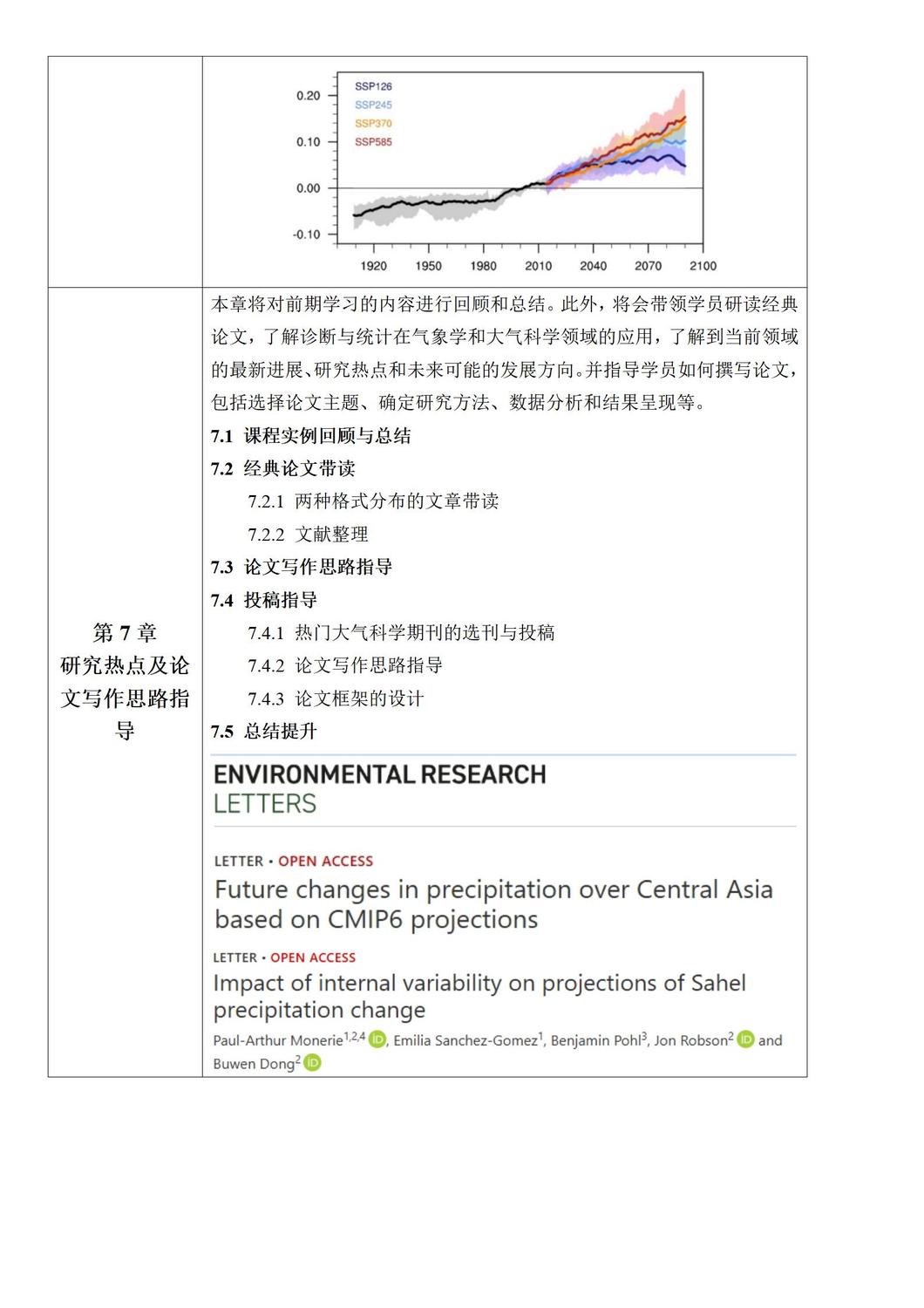 定稿-会议通知—降水诊断与归因研究——高水平文章复现、研究热点分析及论文写作指导(1)_05.jpg