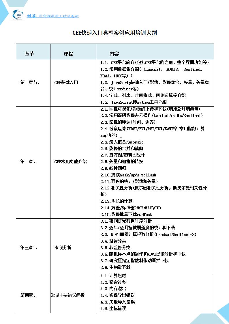 GEE快速入门典型案例应用实操及错误解析+GEE-Python开发环境构建案例分析+2周在线练习答疑【2+2+2】最新培训班(1)(1)(1)_01.jpg
