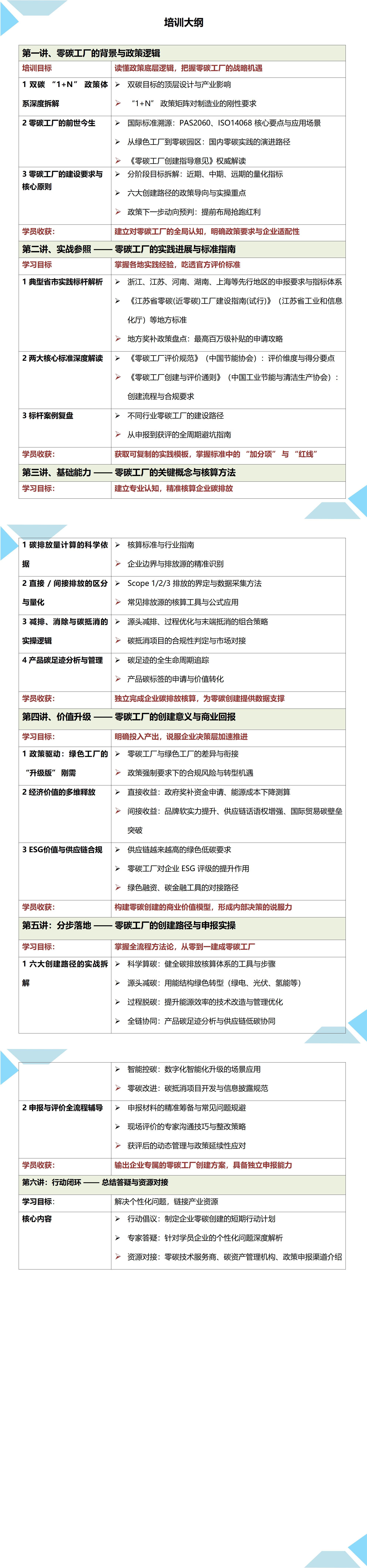 从政策到落地：零碳工厂全周期创建实战培训班_01.jpg