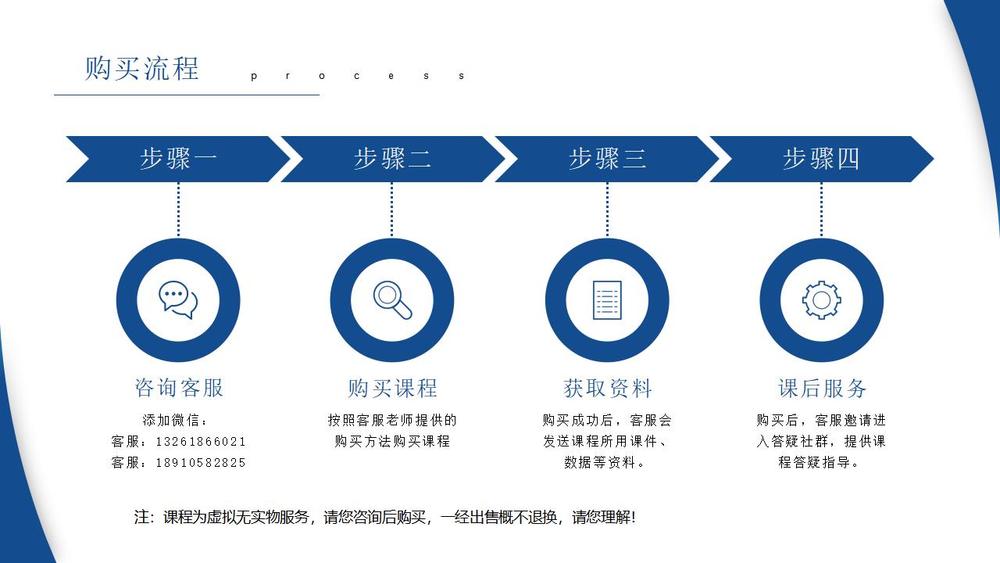 课程网站介绍_07.jpg