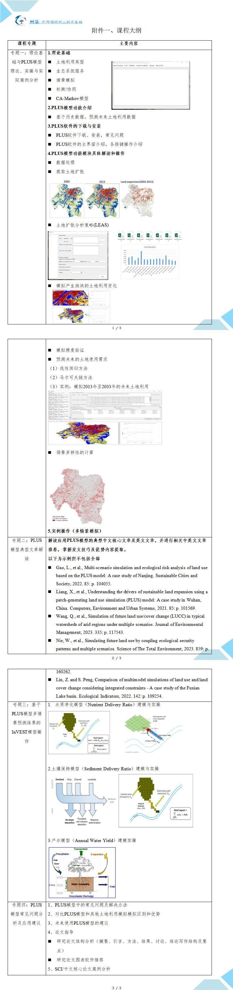 基于PLUS模型的多情景土地利用变化预测及INVEST模型应用培训班_01.jpg