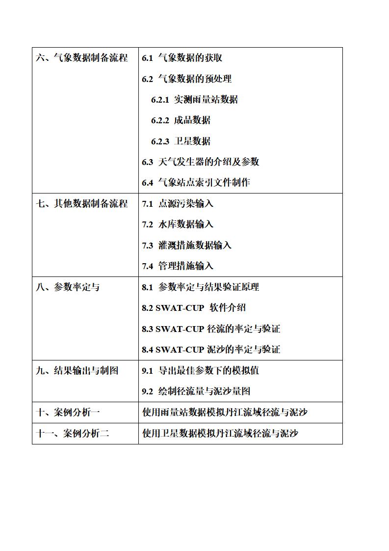 SWAT会议通知_02.jpg