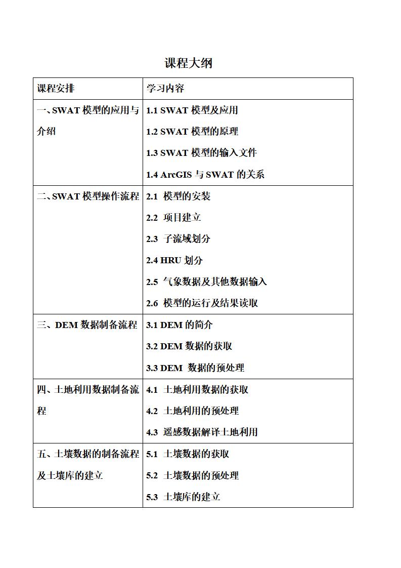 SWAT会议通知_01.jpg