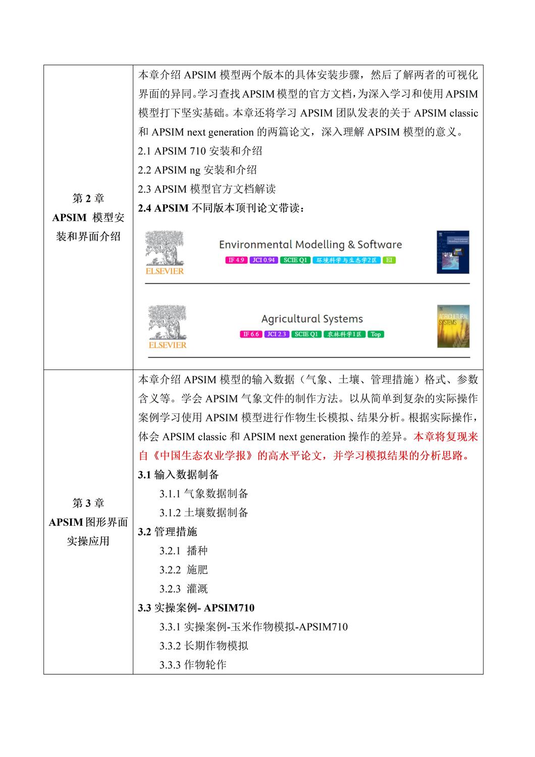 （有答疑）APSIM作物生长模型全流程教学、自动化调参、多进程批处理、参数敏感性分析——顶刊文章复现与论文写作指导-gm-0818_02.jpg