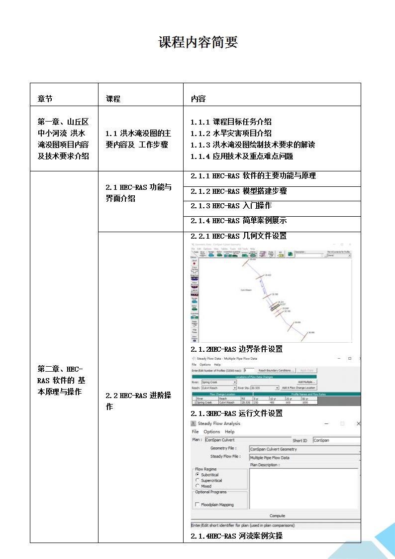 自然灾害综合风险普查项目中河流洪水淹没图的绘制方法与报告编制及 HEC-RAS 软件实战应用培训班_01.jpg