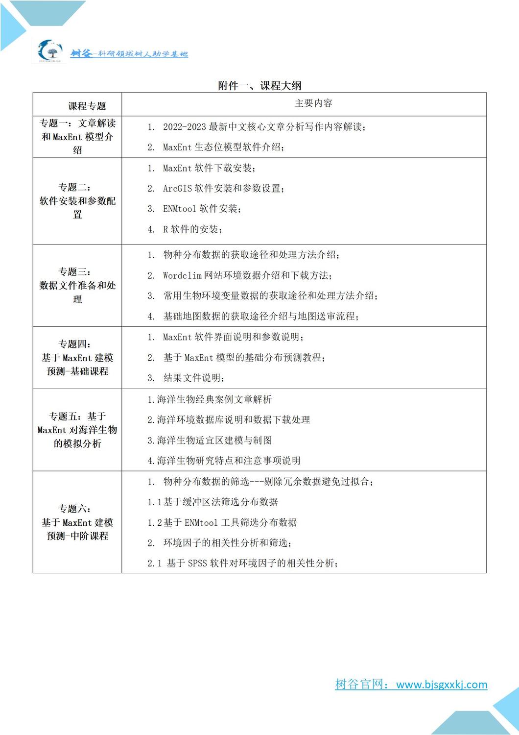 第七期-基于MaxENT模型的不同尺度区域物种适宜区预测及多物种适宜区分析与文章写作指导高级培训班通知_01.jpg