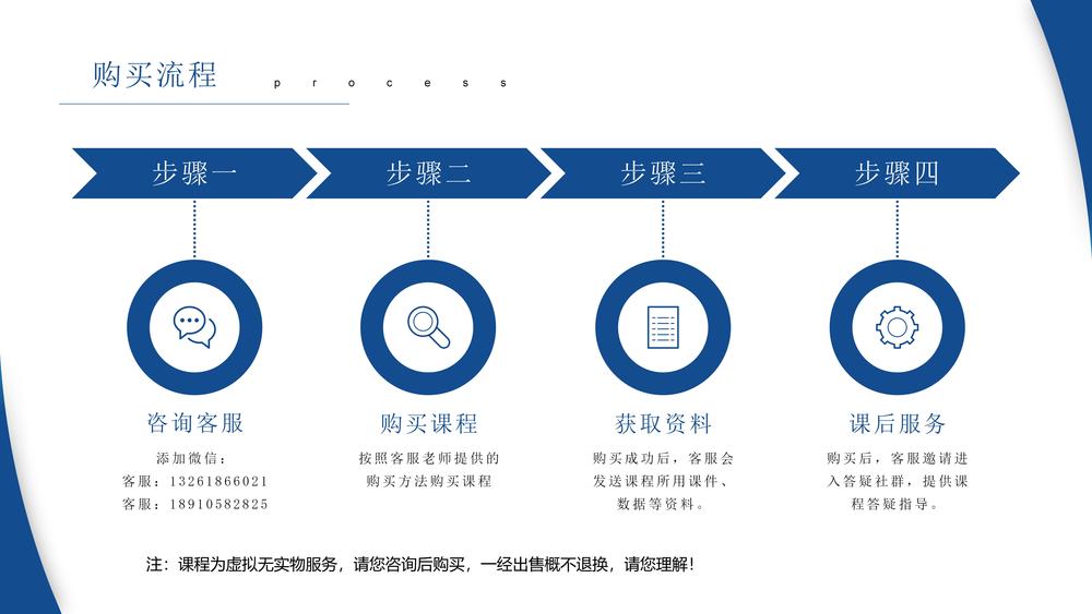 课程网站介绍_06.jpg