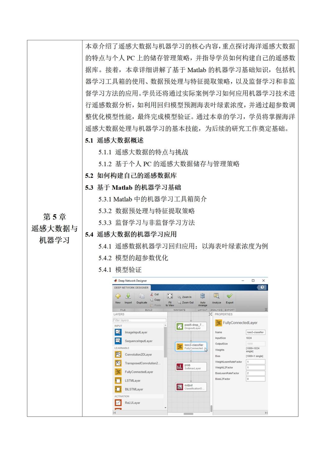 （有答疑）-基于机器学习的海洋遥感反演、时空变化分析全流程讲解——顶刊文章复现、研究热点分析及科研论文写作指导_05.jpg