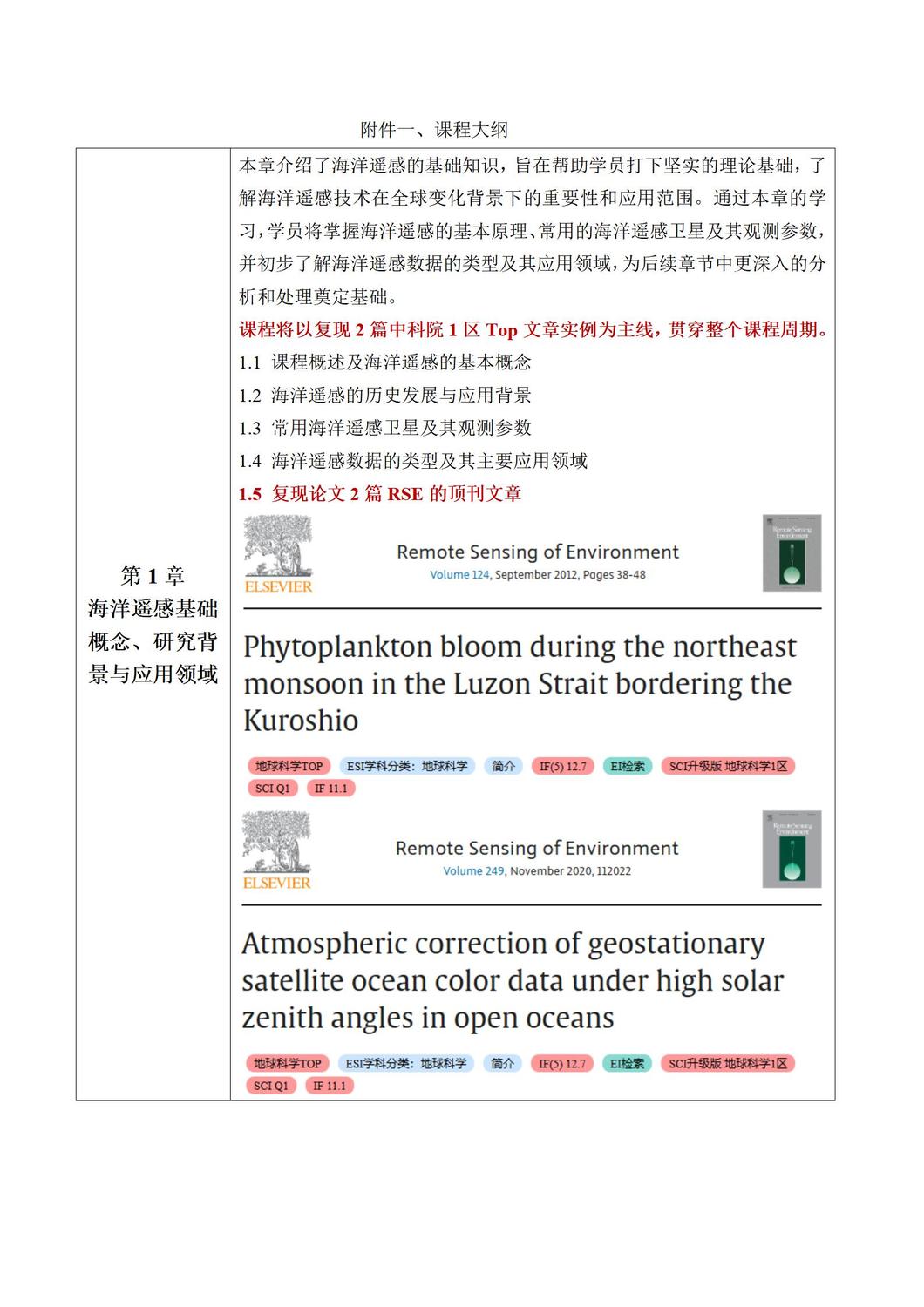 （有答疑）-基于机器学习的海洋遥感反演、时空变化分析全流程讲解——顶刊文章复现、研究热点分析及科研论文写作指导_01.jpg
