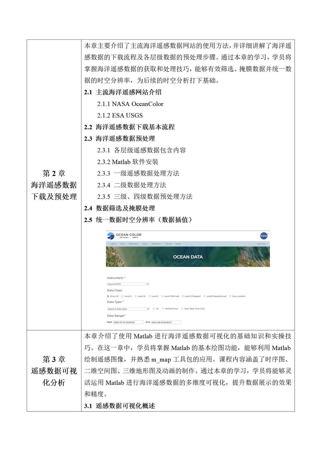 （有答疑）-基于机器学习的海洋遥感反演、时空变化分析全流程讲解——顶刊文章复现、研究热点分析及科研论文写作指导_02.jpg