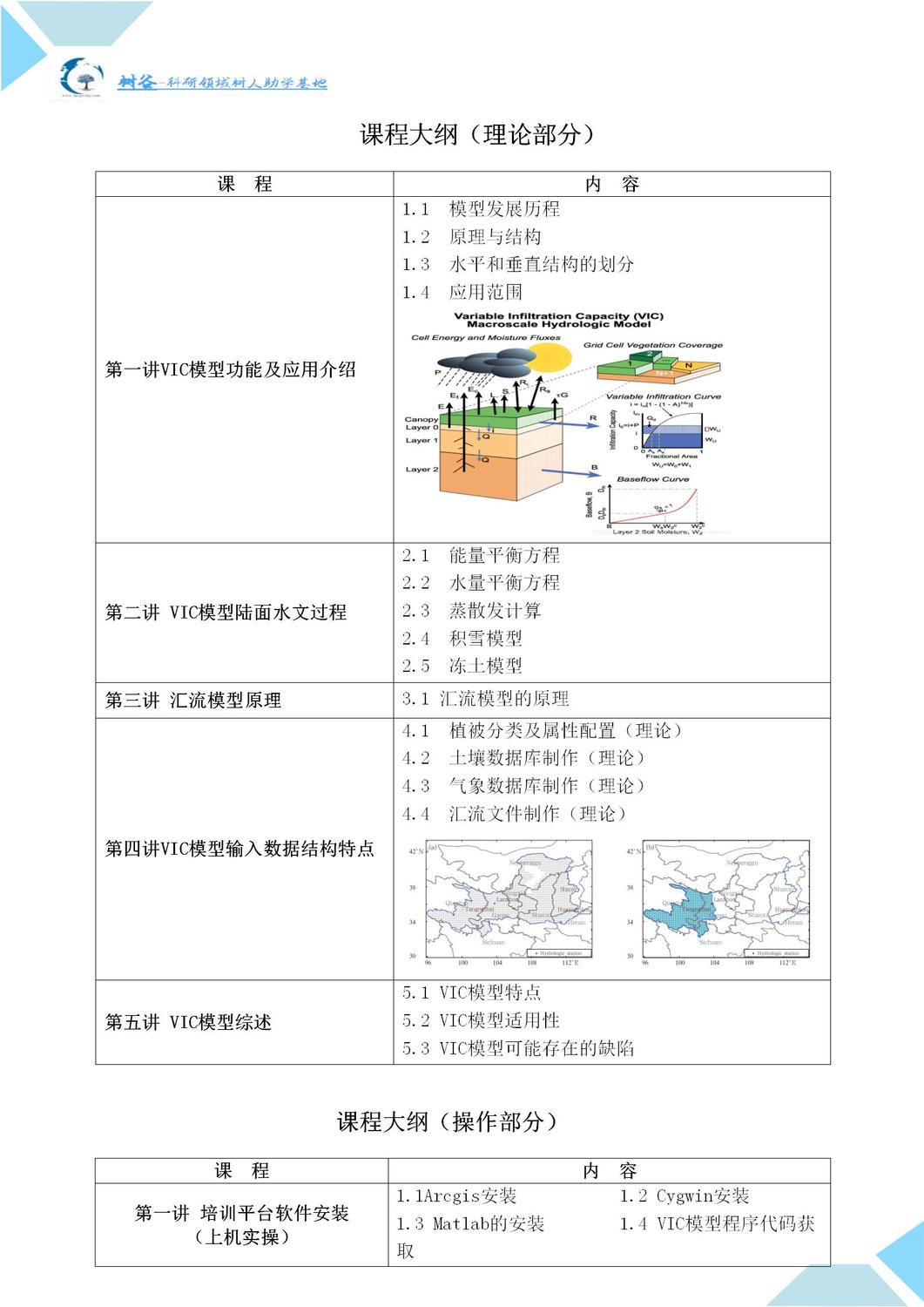 课程大纲第一页.jpg