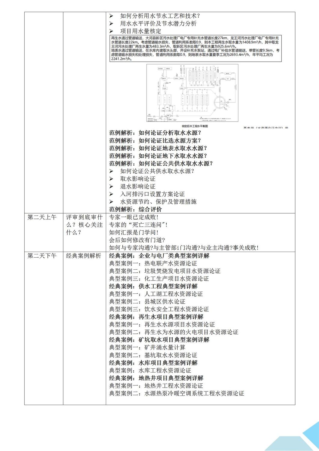 水资源论证方法及报告编制核心必备技能与案例解析培训班_04.jpg