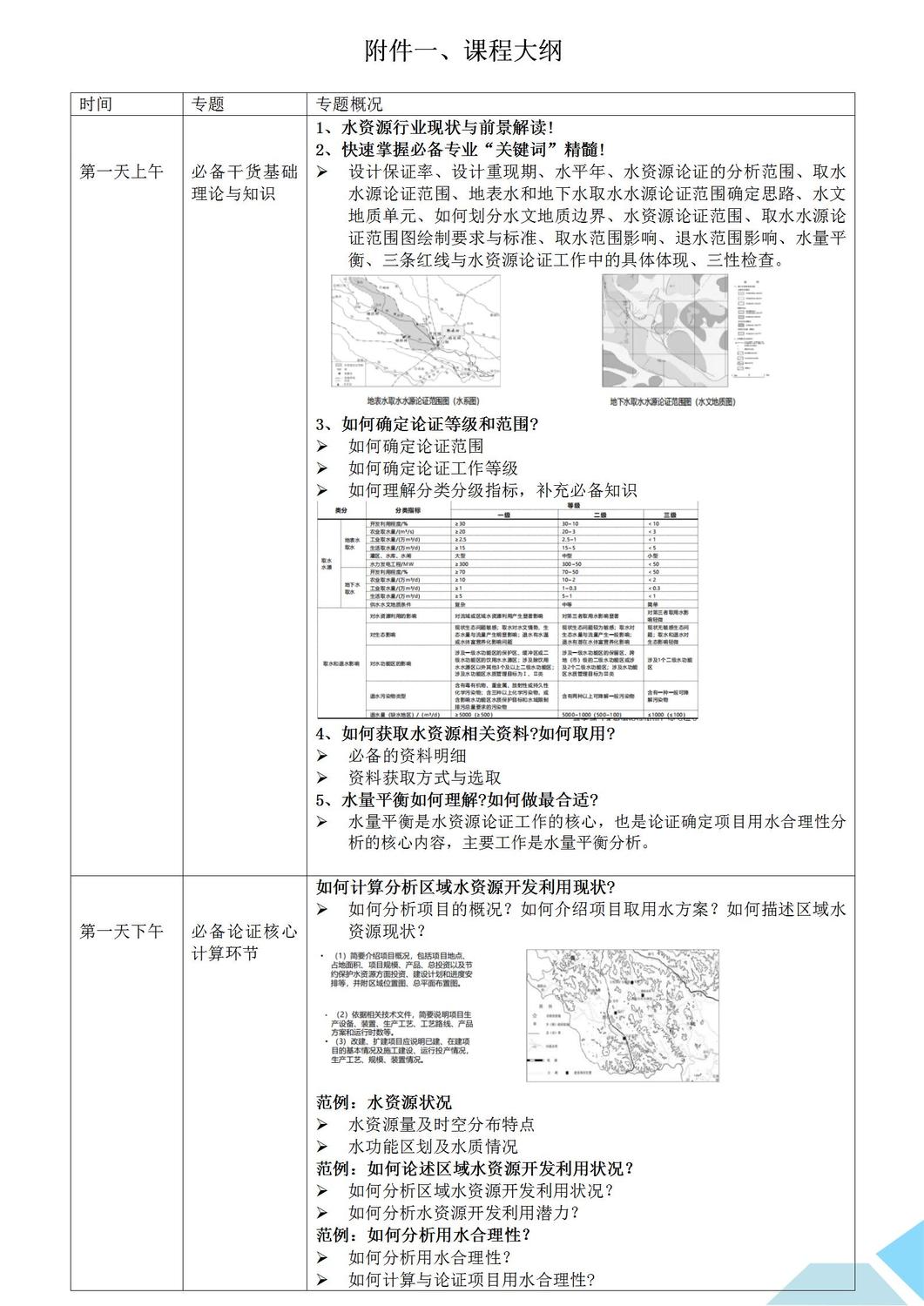水资源论证方法及报告编制核心必备技能与案例解析培训班_03.jpg