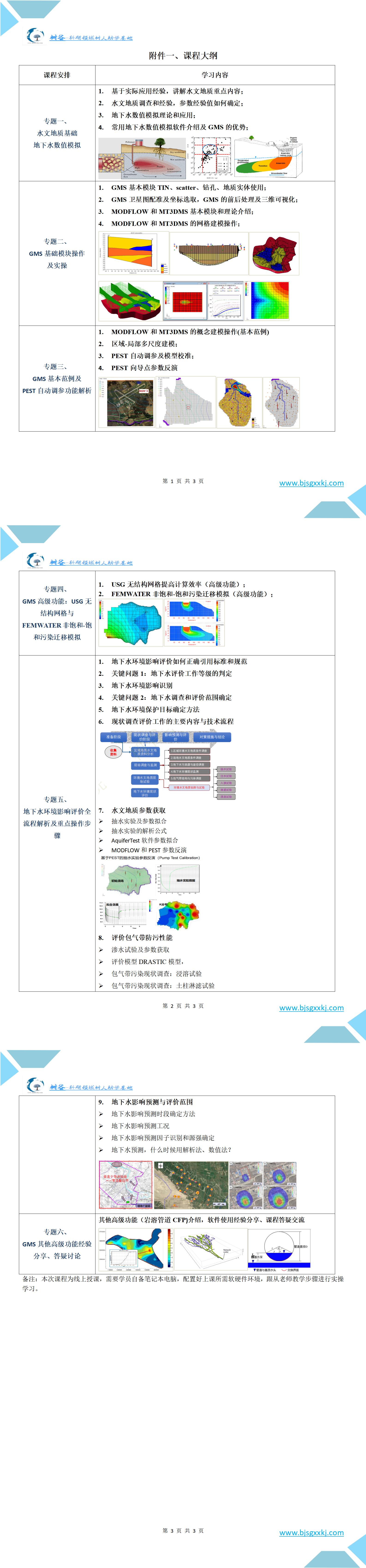 GMS地下水数值预测实操及地下水环境影响评价全流程_01.jpg