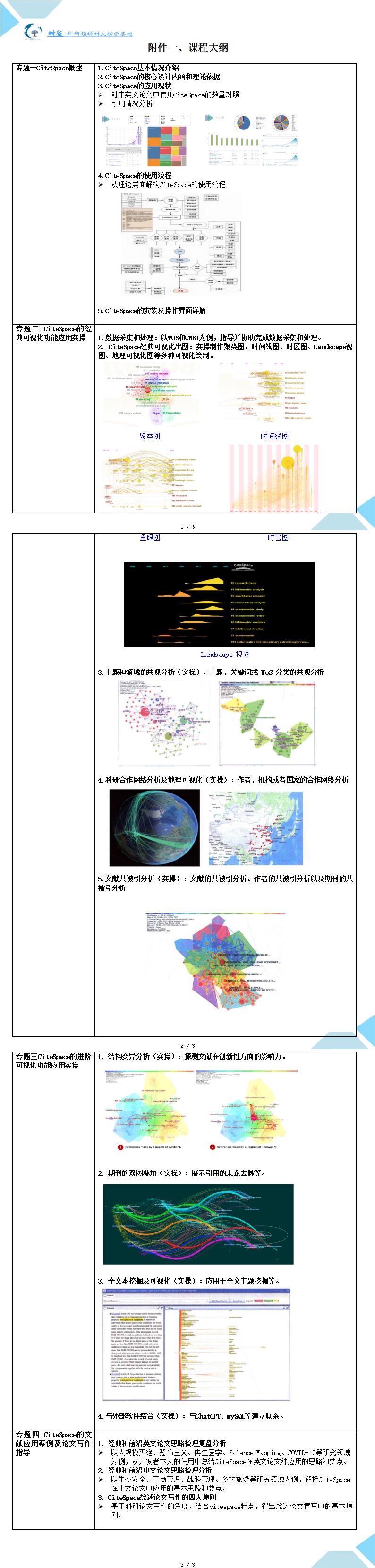 基于CiteSpace的文献可视化分析实操及论文高效写作方法培训班_01.jpg