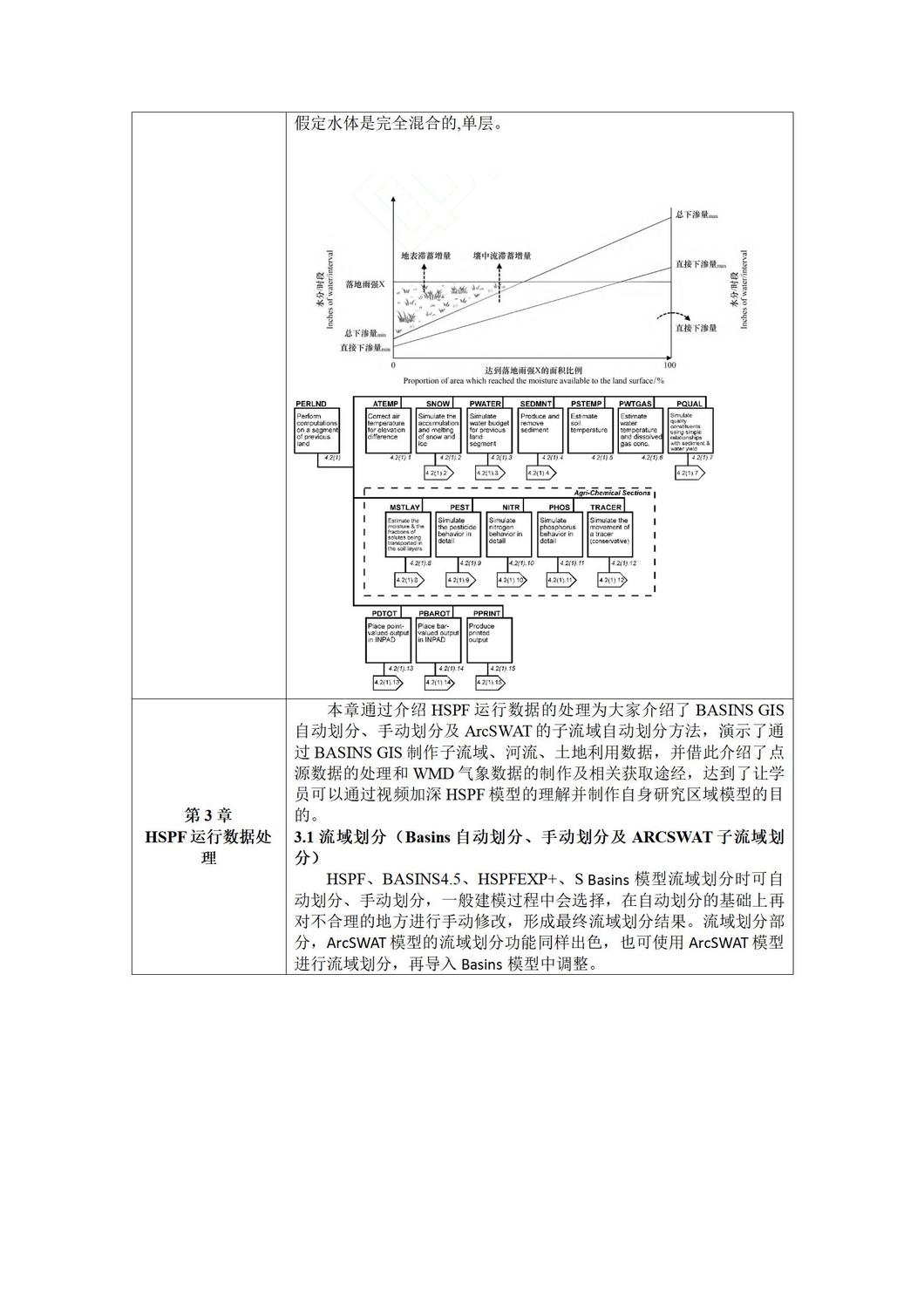 (无答疑）HSPF大纲修改版_03.jpg