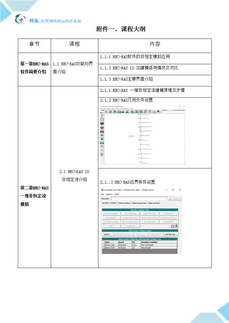基于HEC-RAS水动力模型的一维二维及耦合建模实操与典型案例应用实战培训班_01.jpg