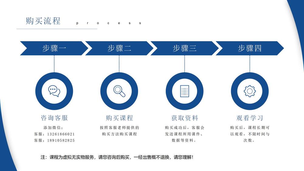 课程网站介绍_07.jpg