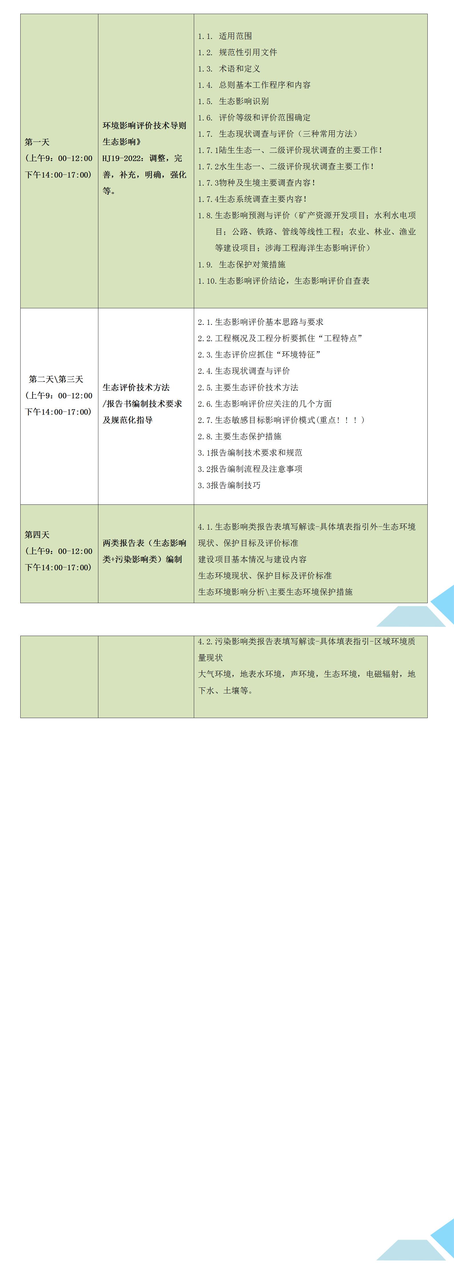 新生态导则下生态评价技术方法+报告书编制规范指导+两类报告表（生态影响类+污染影响类）编制系统培训班_01.jpg