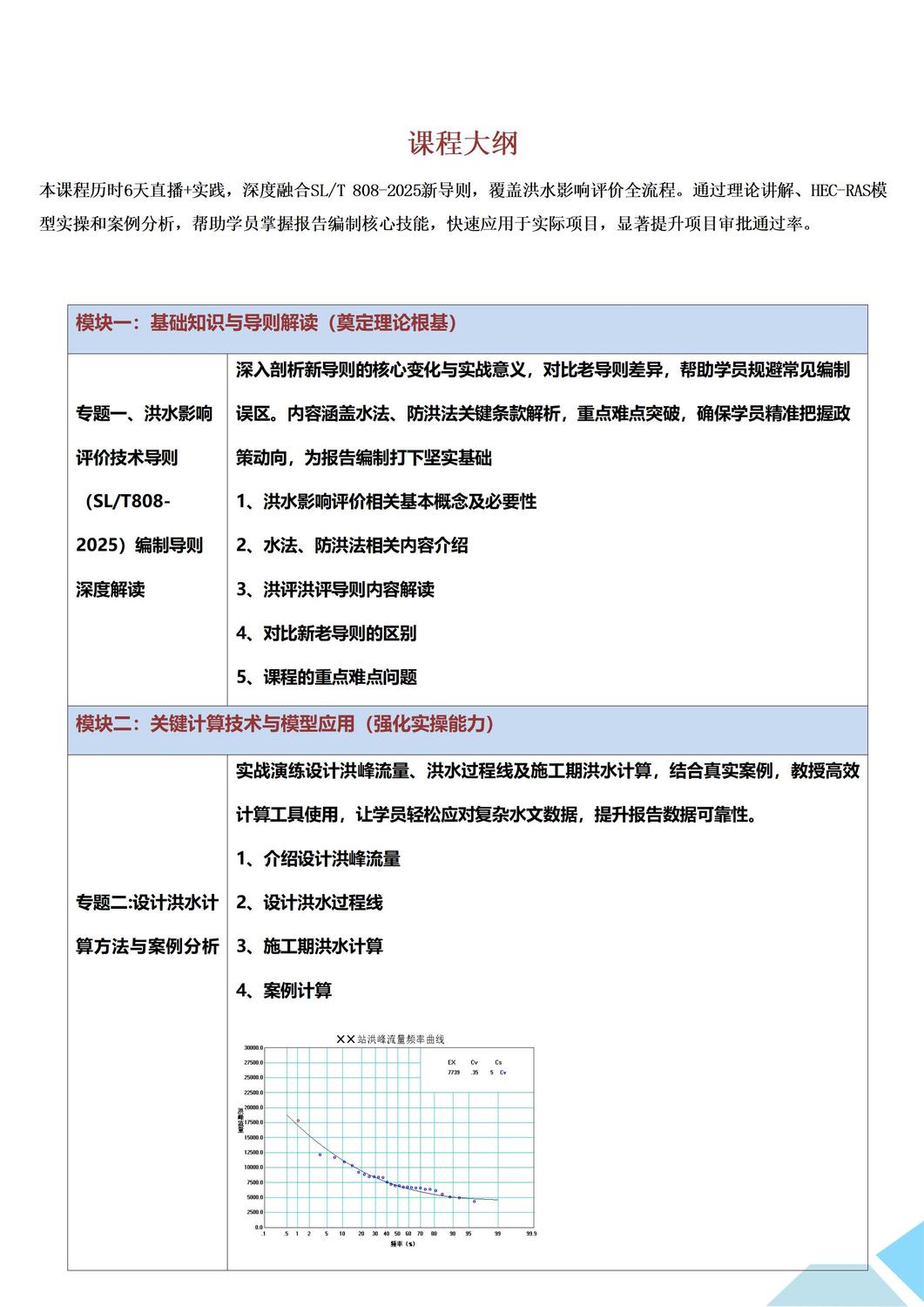 2025新导则下-洪水影响评价新导则全流程与报告编制及HEC-RAS水动力模型实际工程应用与案例分析培训班(1)_01(1).jpg