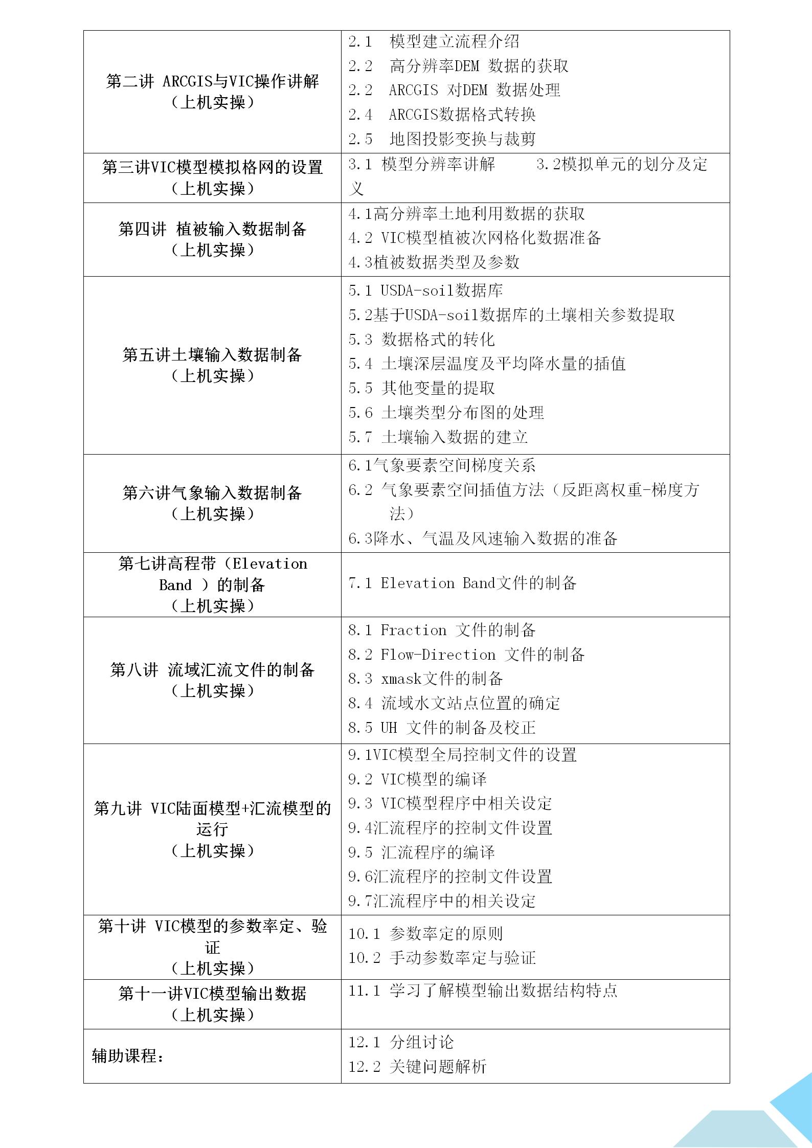 课程大纲第二页.jpg
