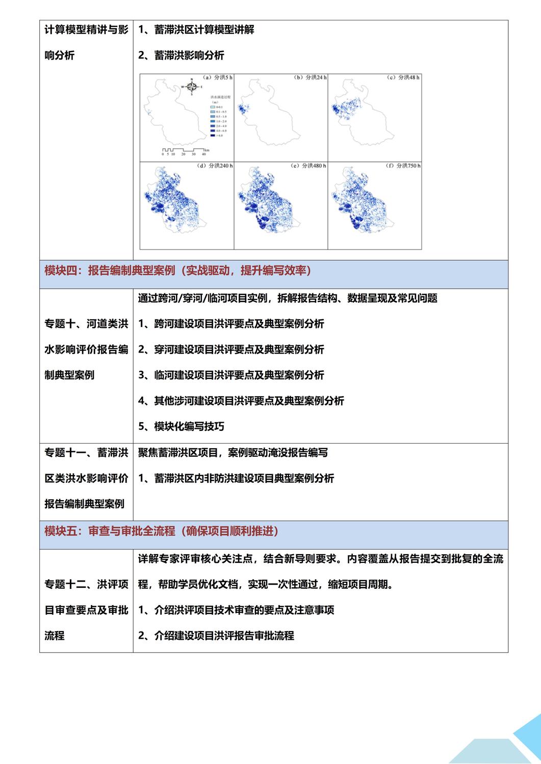 2025新导则下-洪水影响评价新导则全流程与报告编制及HEC-RAS水动力模型实际工程应用与案例分析培训班(1)_05.jpg