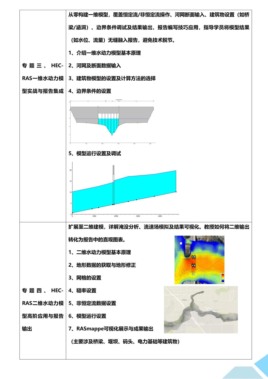 2025新导则下-洪水影响评价新导则全流程与报告编制及HEC-RAS水动力模型实际工程应用与案例分析培训班(1)_02.jpg