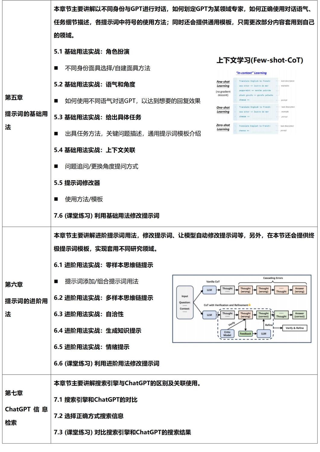 长沙-最新基于ChatGPTGPT-4科研论文高效写作方法与项目开发及AI绘图实战培训班_03.jpg