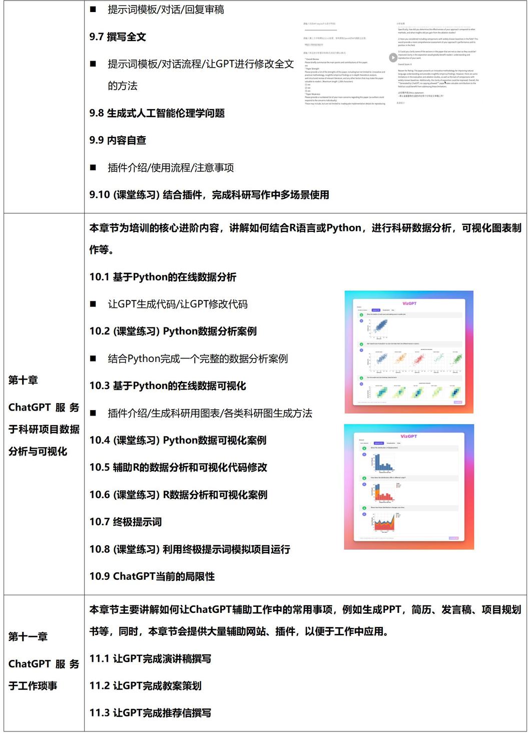 长沙-最新基于ChatGPTGPT-4科研论文高效写作方法与项目开发及AI绘图实战培训班_05.jpg