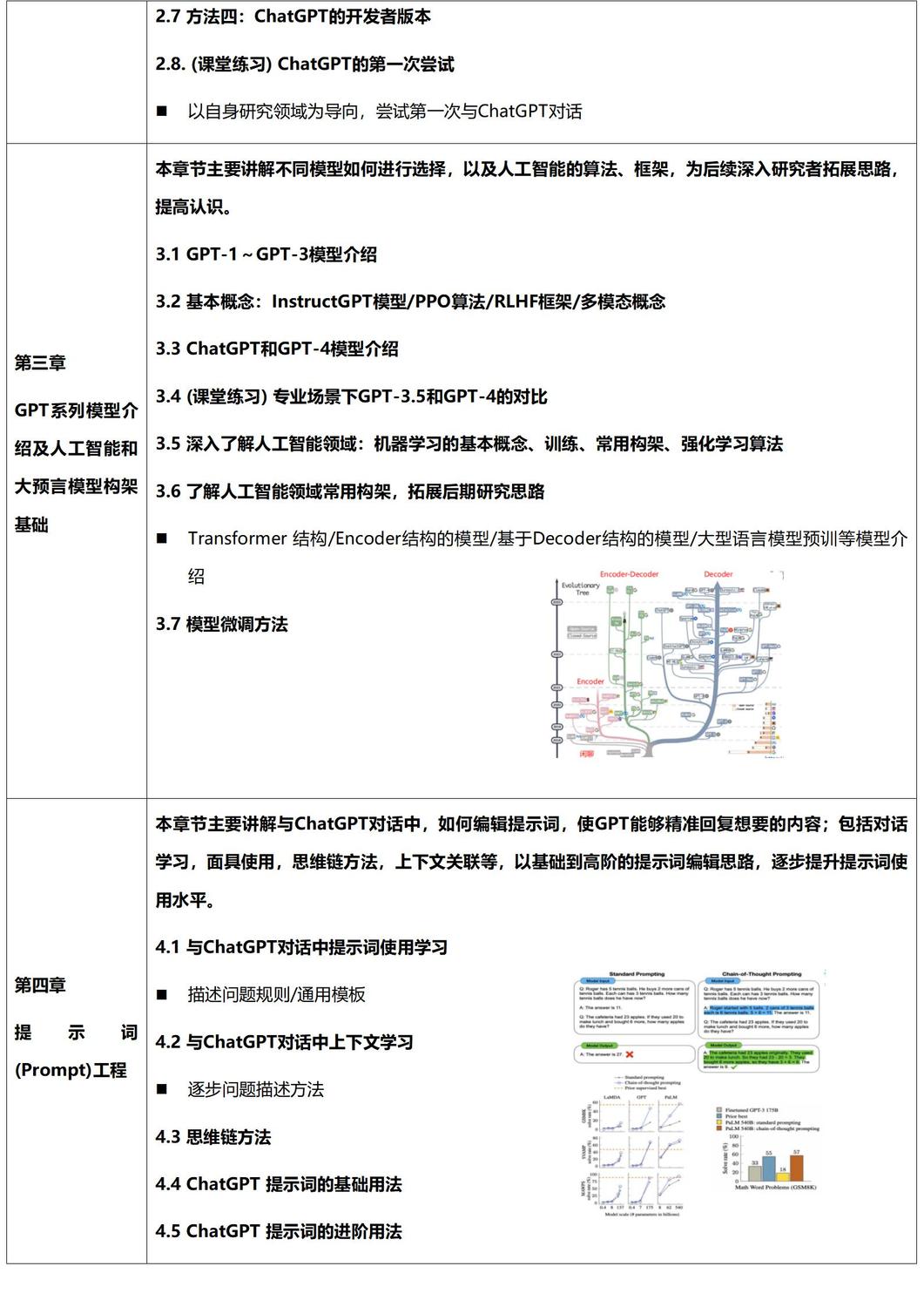 长沙-最新基于ChatGPTGPT-4科研论文高效写作方法与项目开发及AI绘图实战培训班_02.jpg