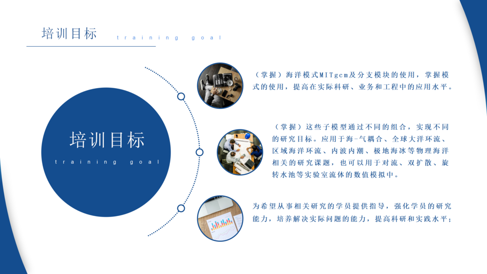 MITgcm海洋环流与海冰模式的理论与实践应用培训班_04.png