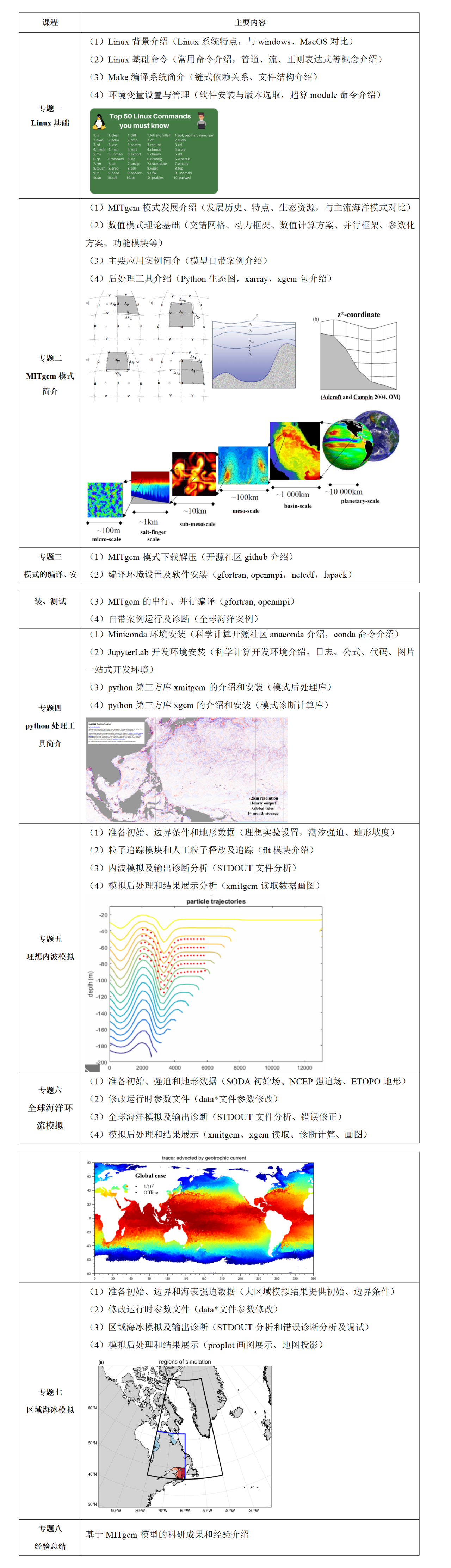 课纲.png