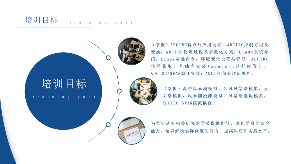 ADCIRC风暴潮、天文潮和浪潮耦合数值模拟的理论与实践应用培训班_04.png