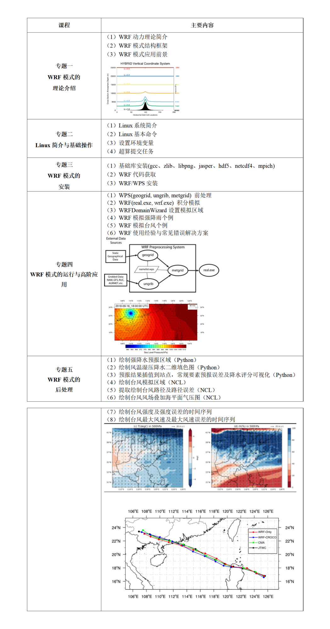 课纲.png