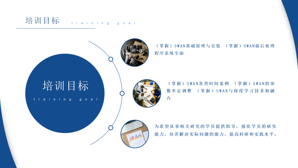 SWAN海浪模式理论与案例实践应用培训课程_04.png