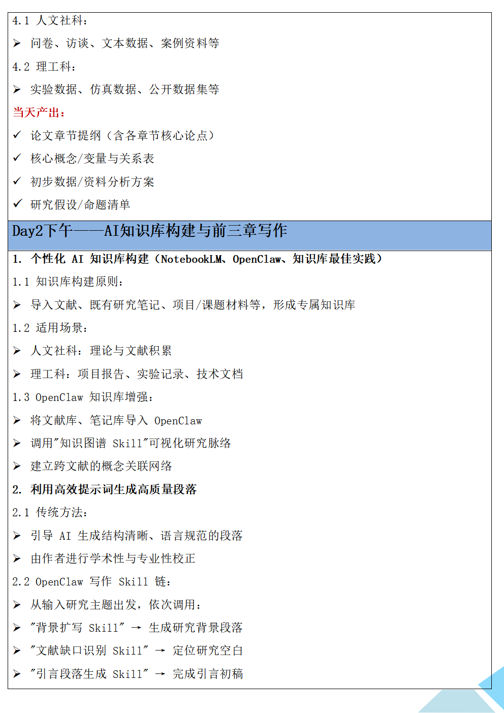 基于AI工具（ChatGPT、OpenClaw等）工作流的高强度论文写作实战培训班_05(1).png
