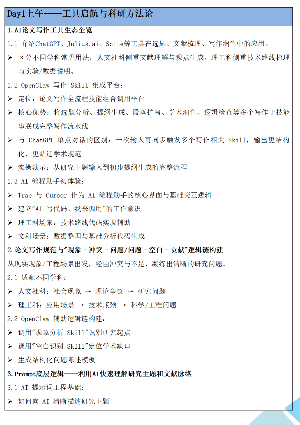 基于AI工具（ChatGPT、OpenClaw等）工作流的高强度论文写作实战培训班_01(1).png