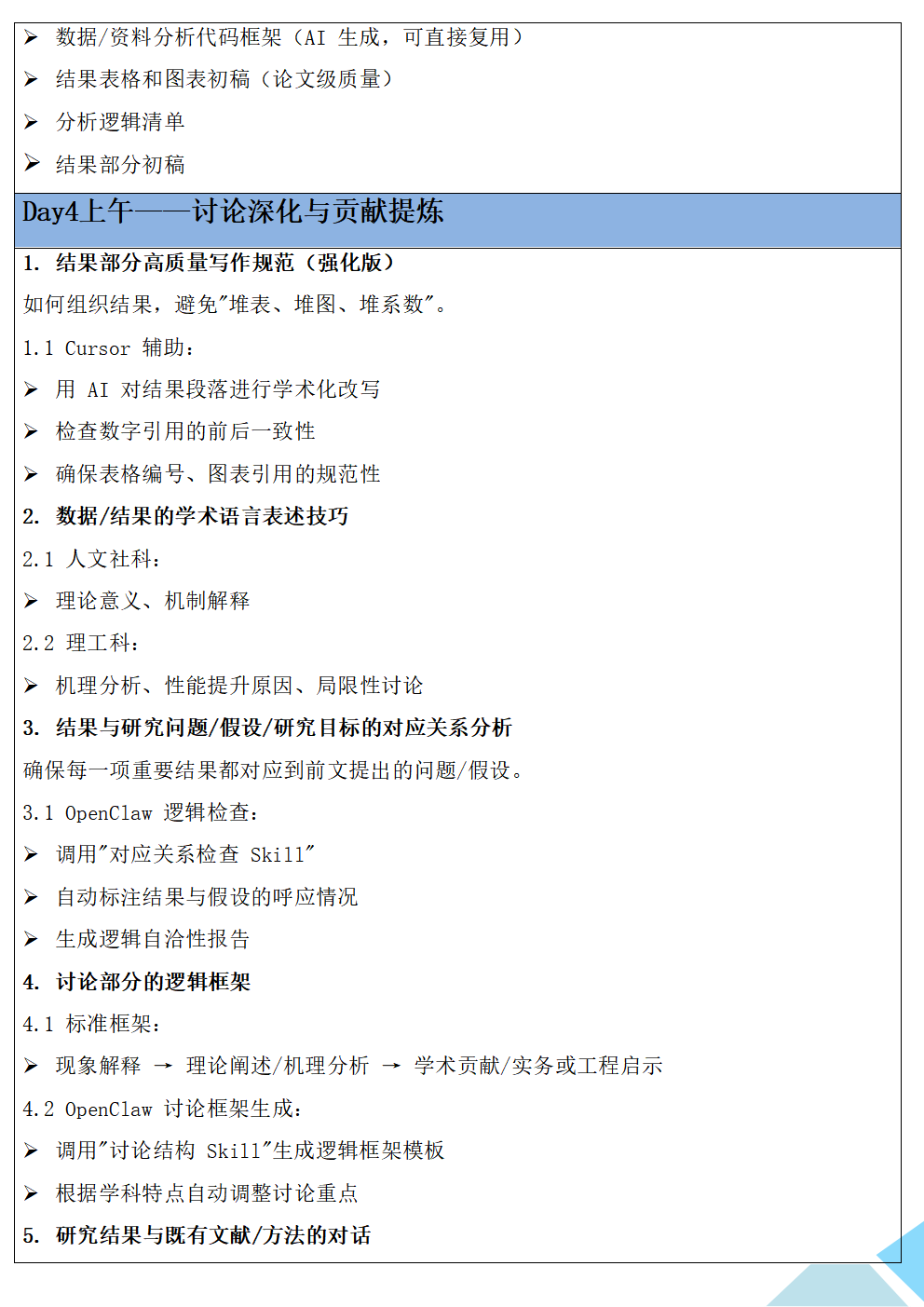 基于AI工具（ChatGPT、OpenClaw等）工作流的高强度论文写作实战培训班_11(1).png