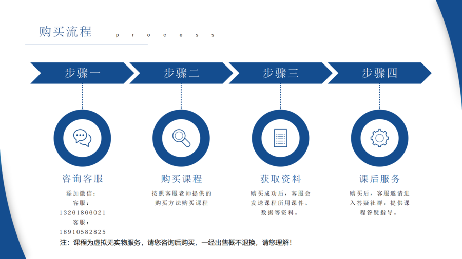课程网站介绍_05.png