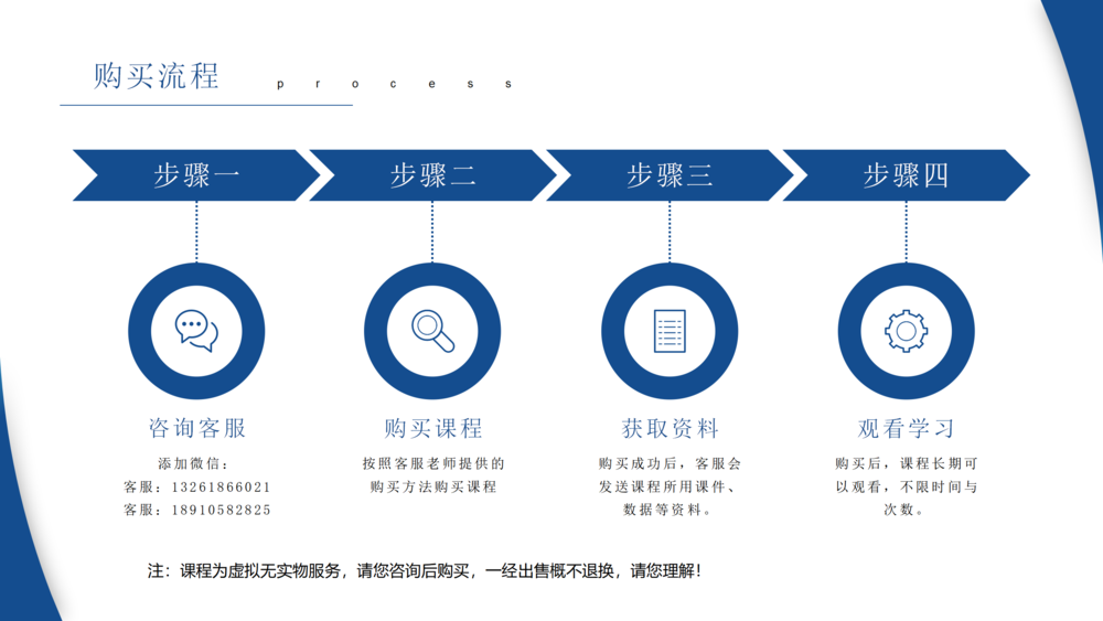 Fluent如何解决科研和工程应用中的计算流体力学问题_07.png