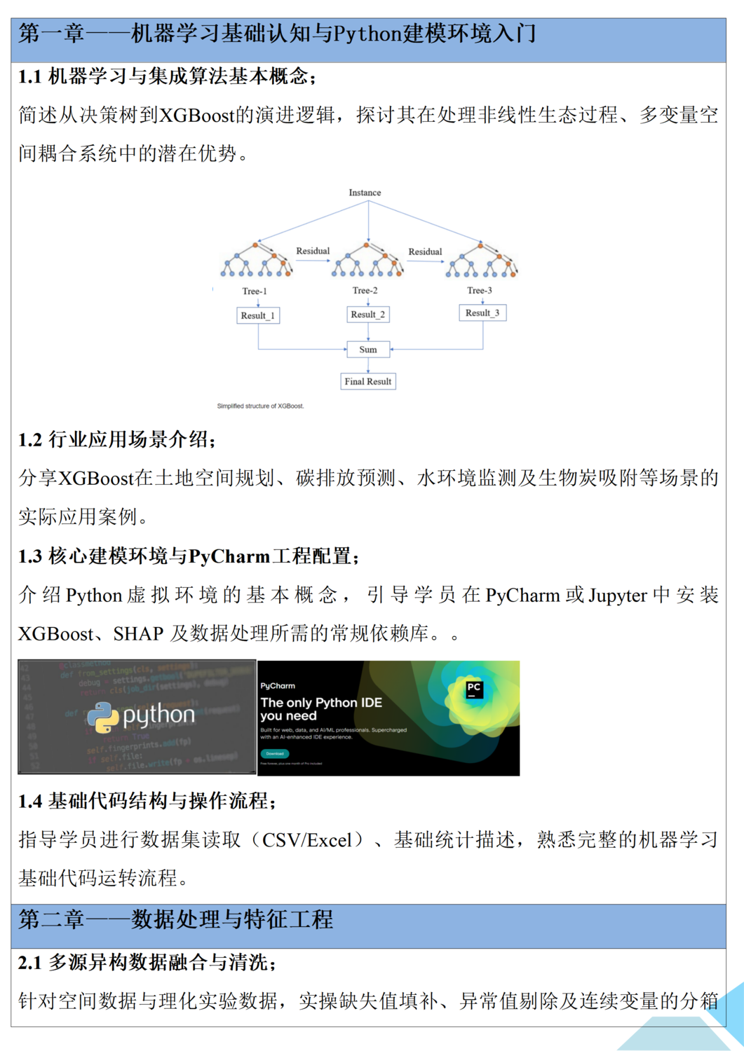 基于XGBoost-SHAP的可解释机器学习建模及资源环境领域运用与顶刊论文拆解与复现培训班_01.png