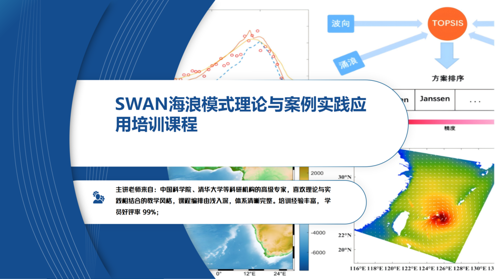 SWAN海浪模式理论与案例实践应用培训课程_01.png