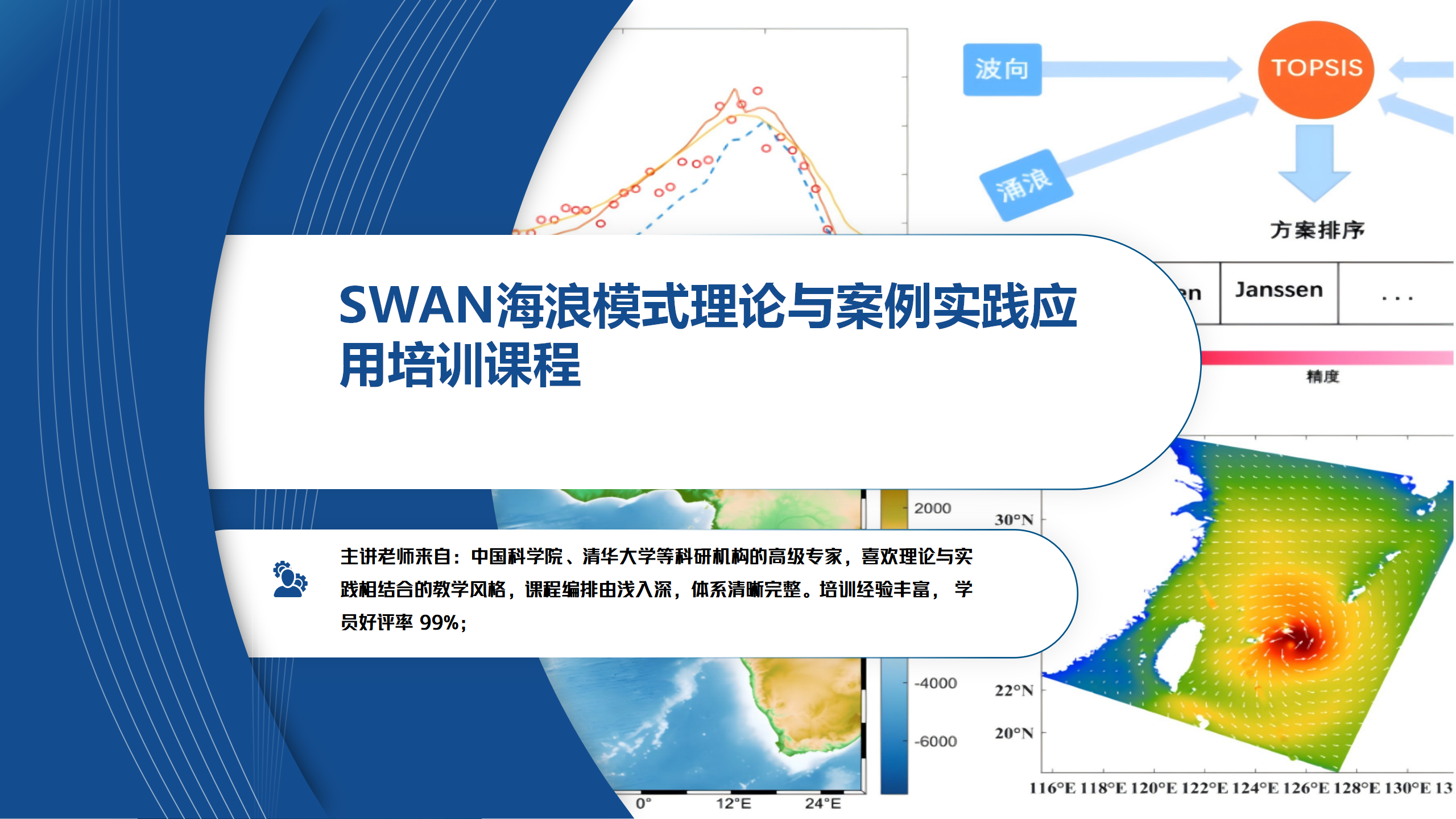SWAN海浪模式理论与案例实践应用培训课程