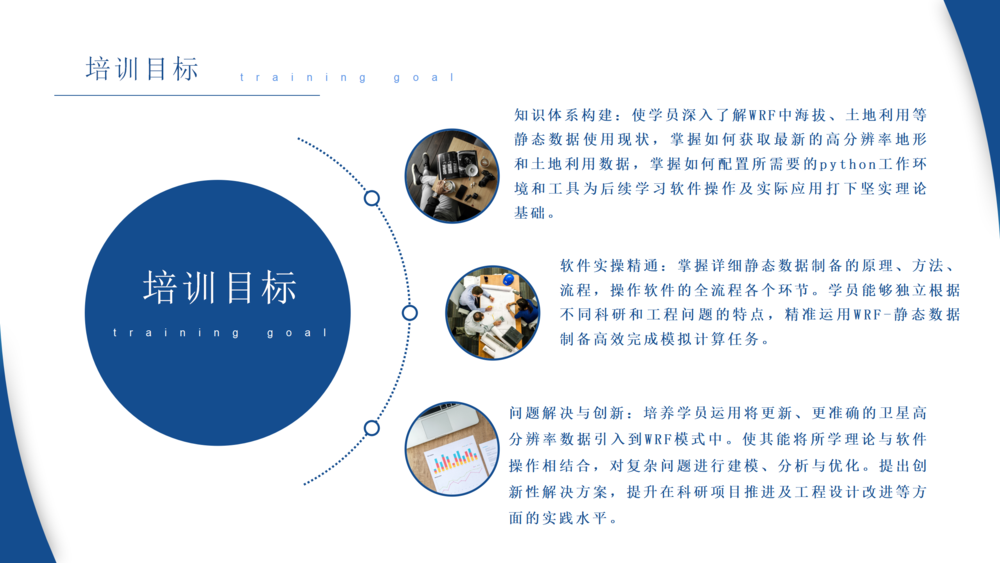 WRF高分辨率静态数据使用：高程数据和土地利用类型_04.png