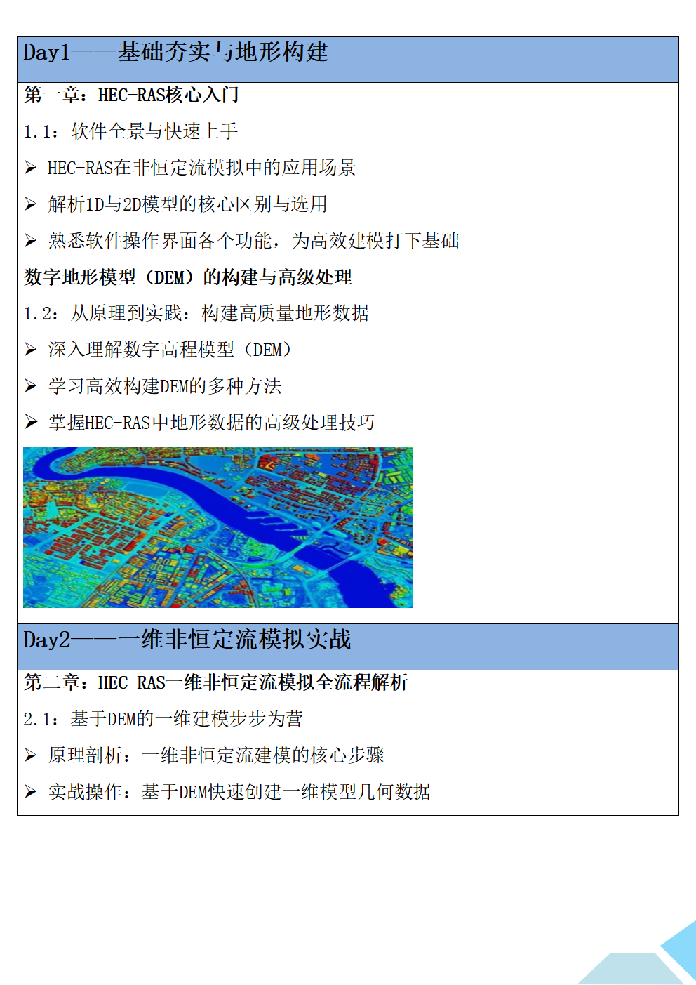 基于新一代HEC-RAS 2025水动力模型的高级网格_01.png