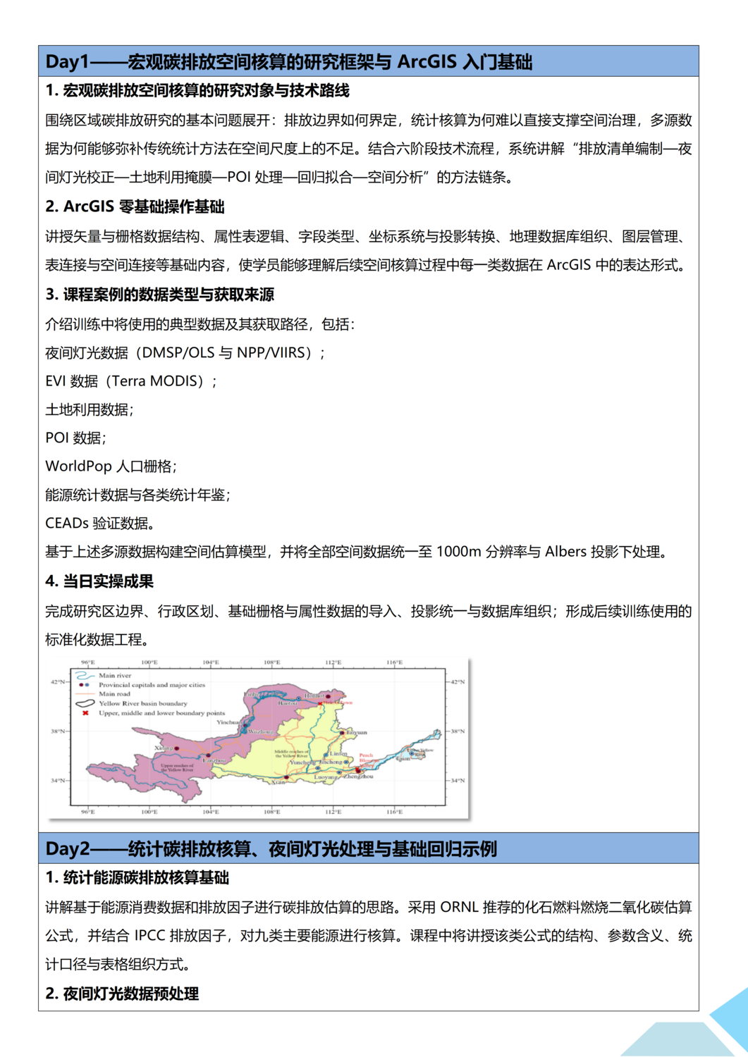 基于ArcGIS的区域碳排放精细核算及空间格局分析与可视化实战培训班_01.png