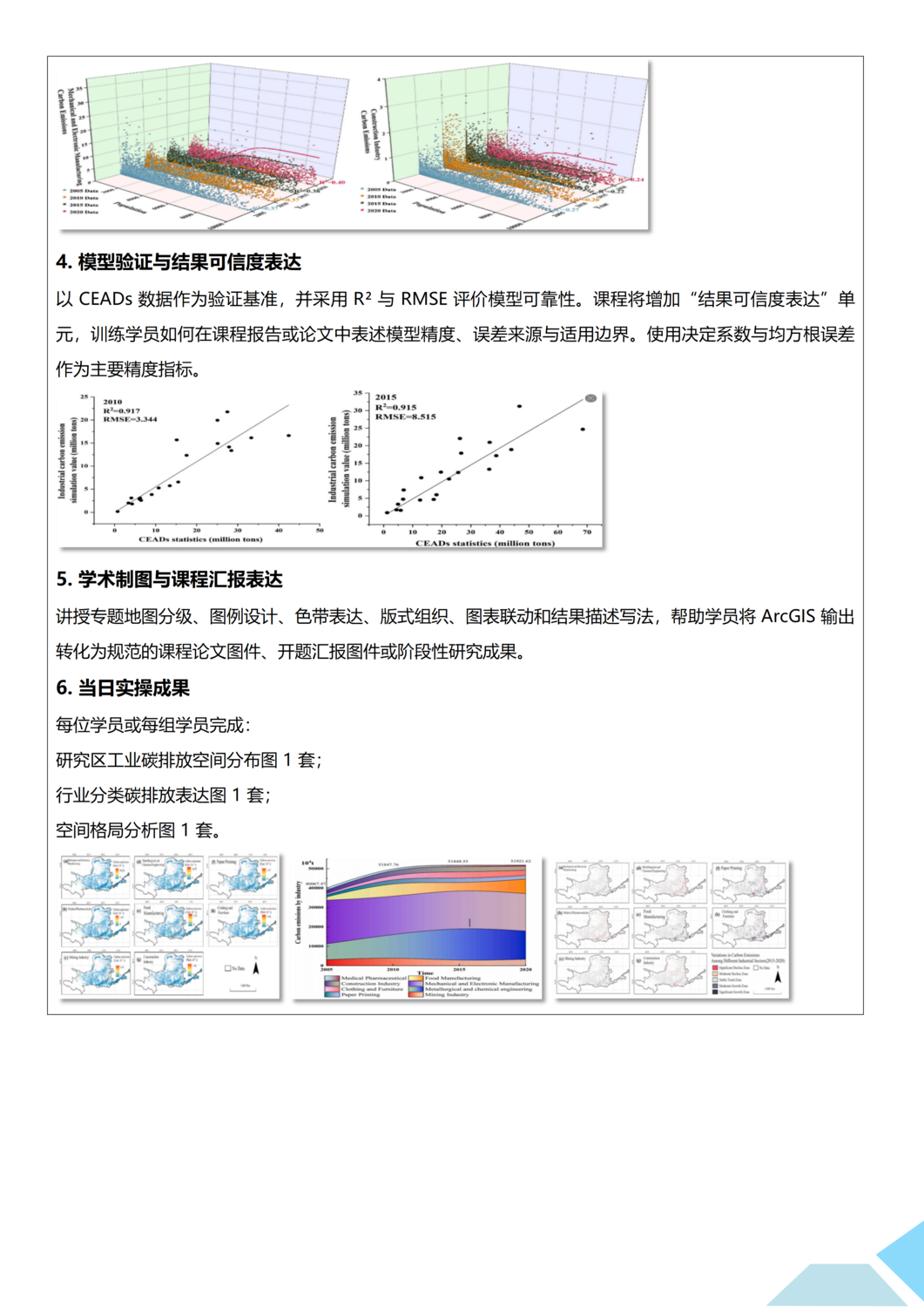 基于ArcGIS的区域碳排放精细核算及空间格局分析与可视化实战培训班_04.png