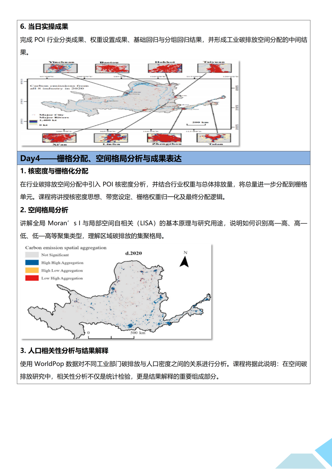 基于ArcGIS的区域碳排放精细核算及空间格局分析与可视化实战培训班_03.png